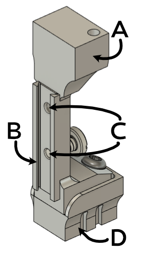 Rendering of the R2np